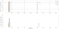 CO2-O2 CIA new database fev2025.png