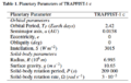 Planetary parameters Trappist1c.png