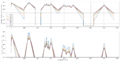 CO2-CO2 CIA new database fev2025.png